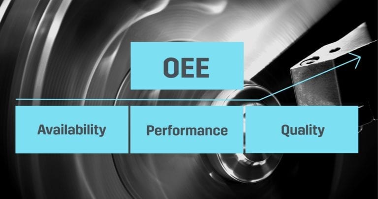 OEE(整体设备效率)是最重要的性能指标之一,金属加工公司。